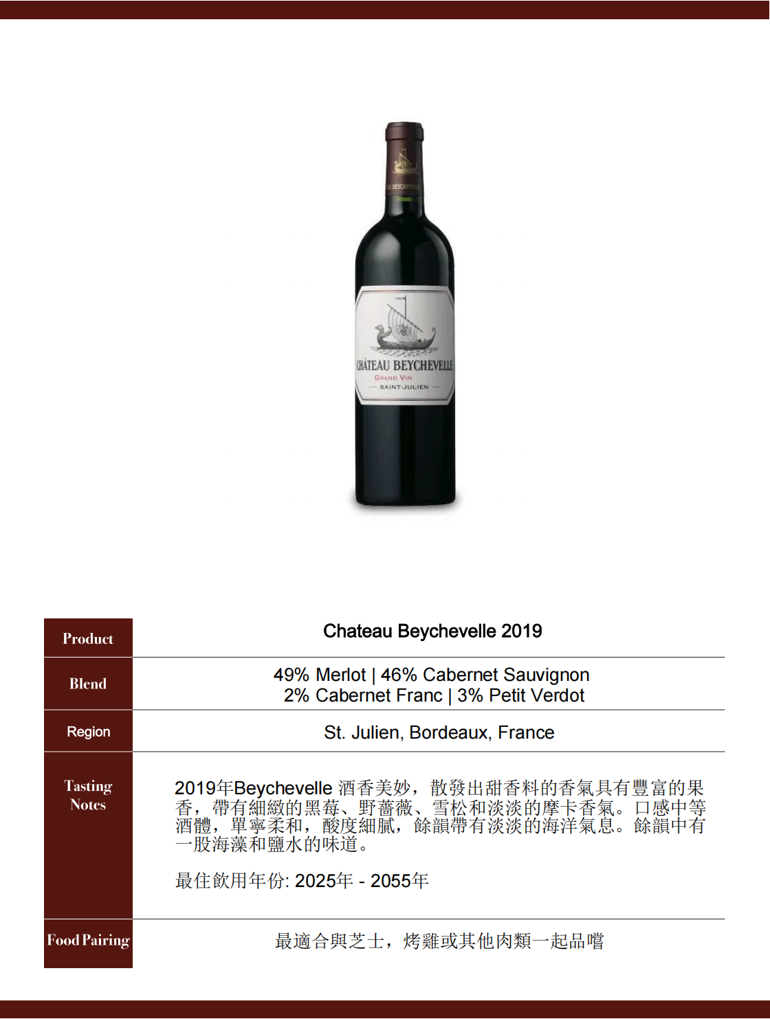 Château Beychevelle 大龍船 2019