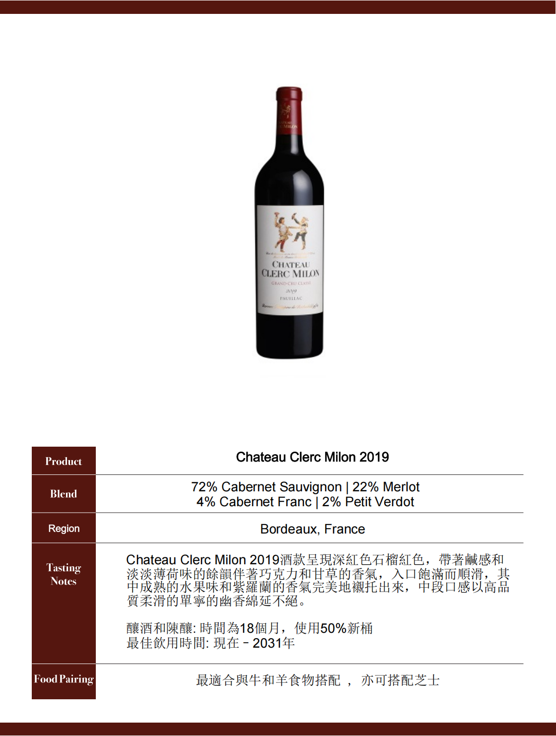 Château Clerc Milon 卡美倫莊園  2019