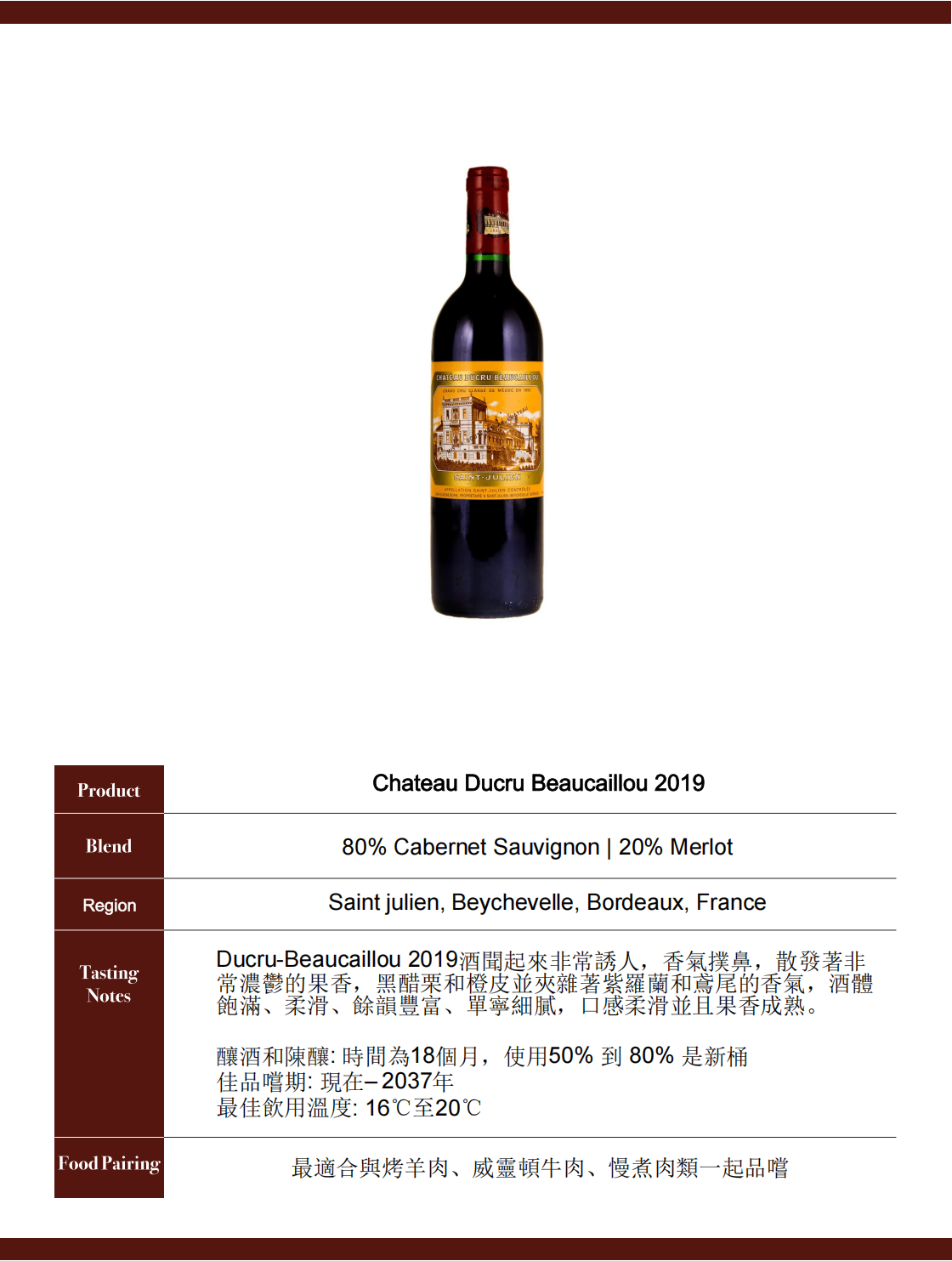 Chateau Ducru Beaucaillou 2019