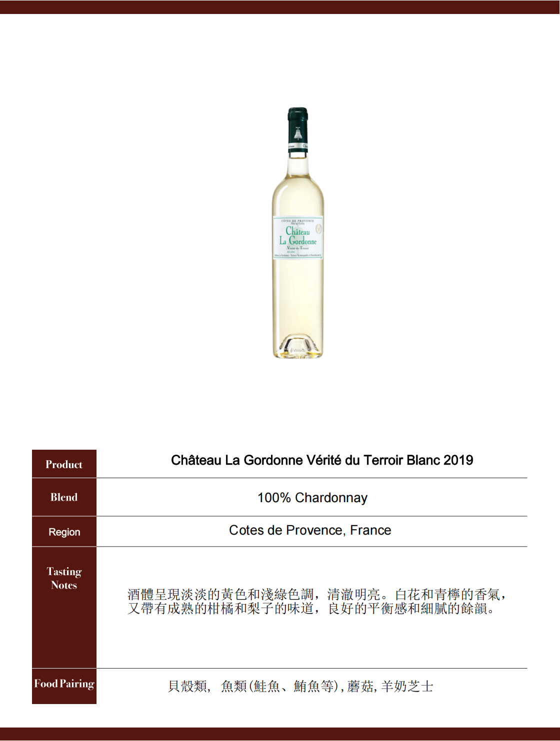 Château La Gordonne Vérité du Terroir Blanc 2019