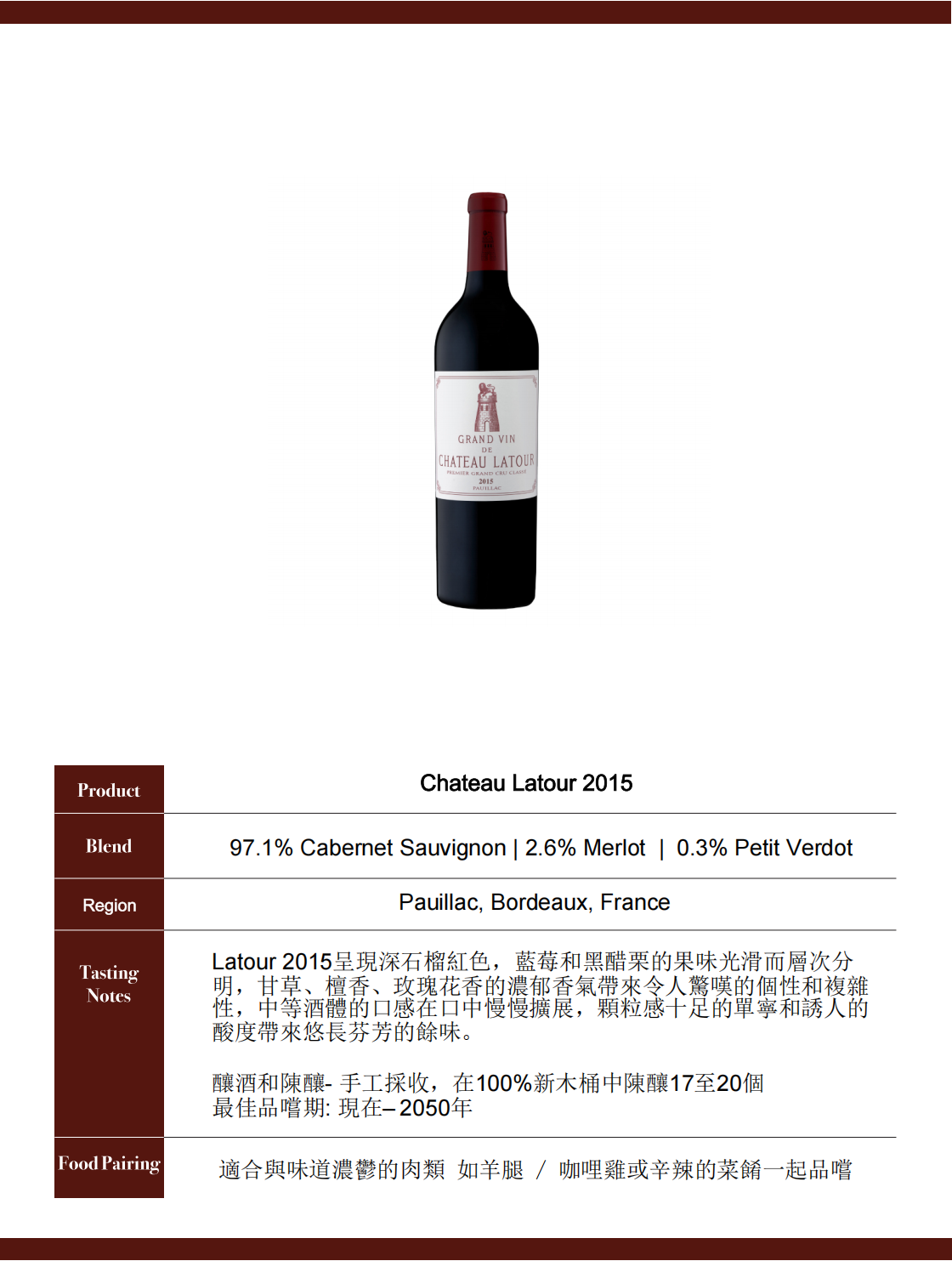 Chateau Latour 拉圖酒莊 2015