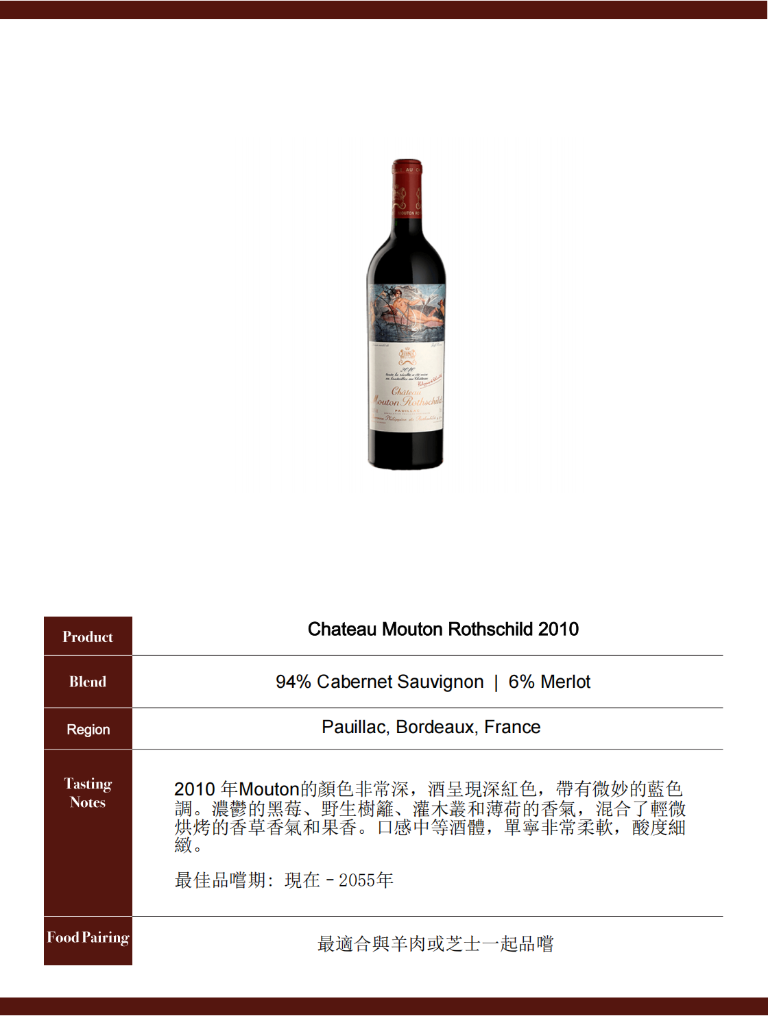 Chateau Mouton Rothschild 2010