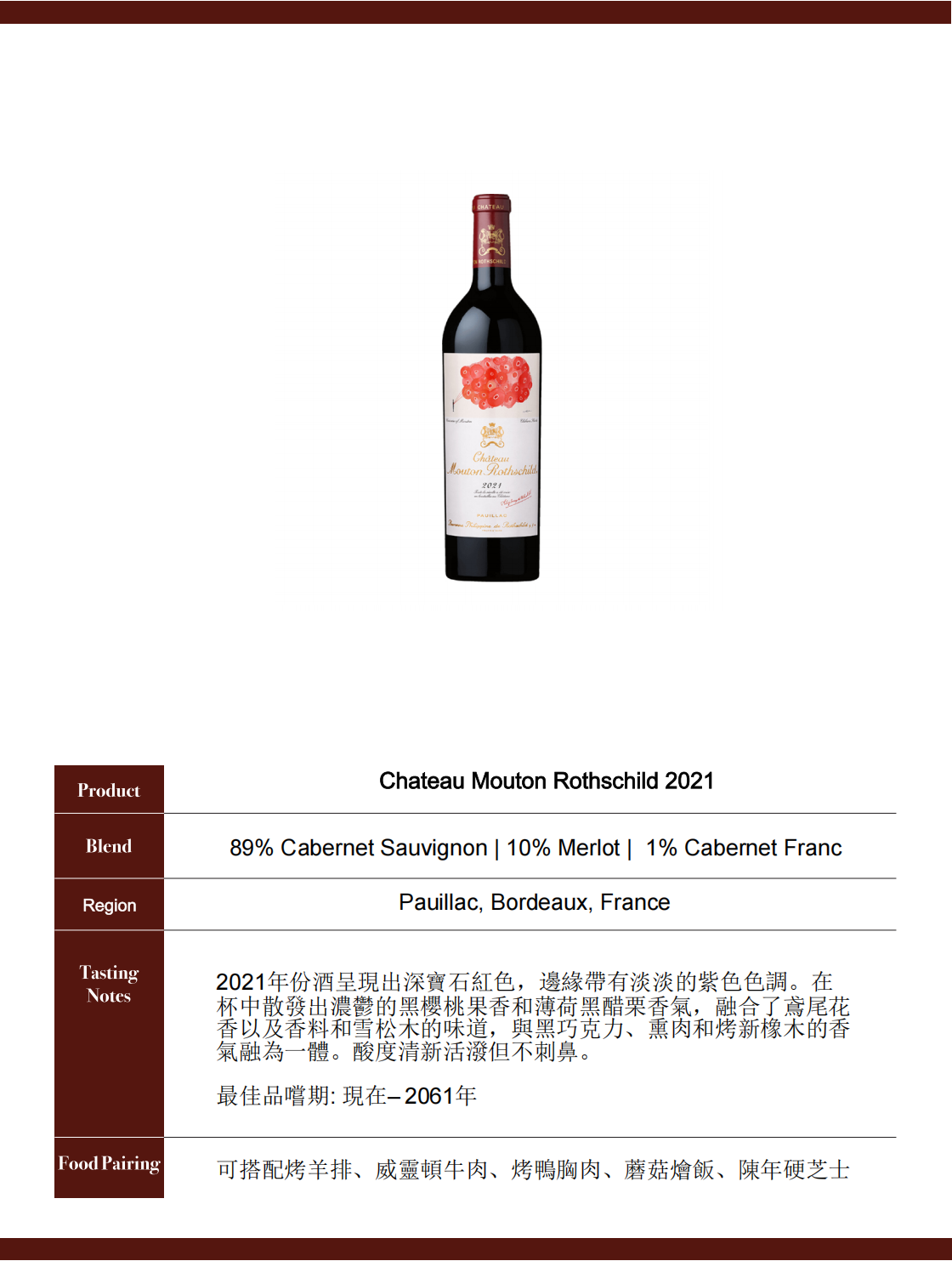 Chateau Mouton Rothschild 2021