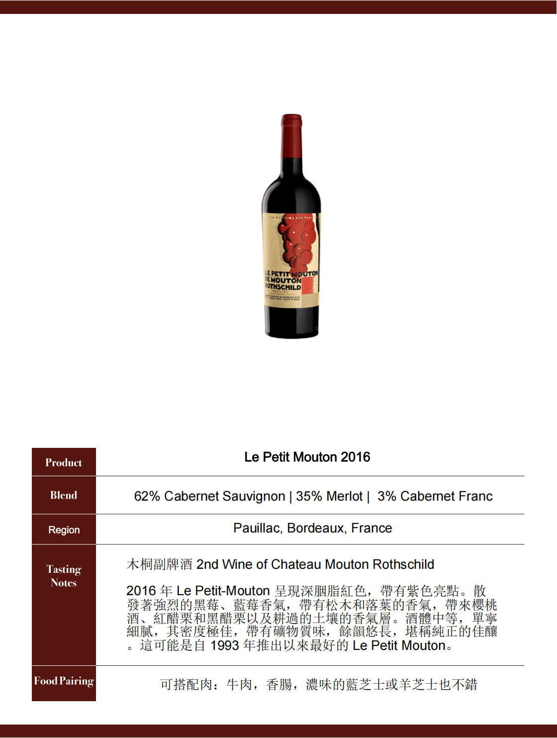 Le Petit Mouton 2016