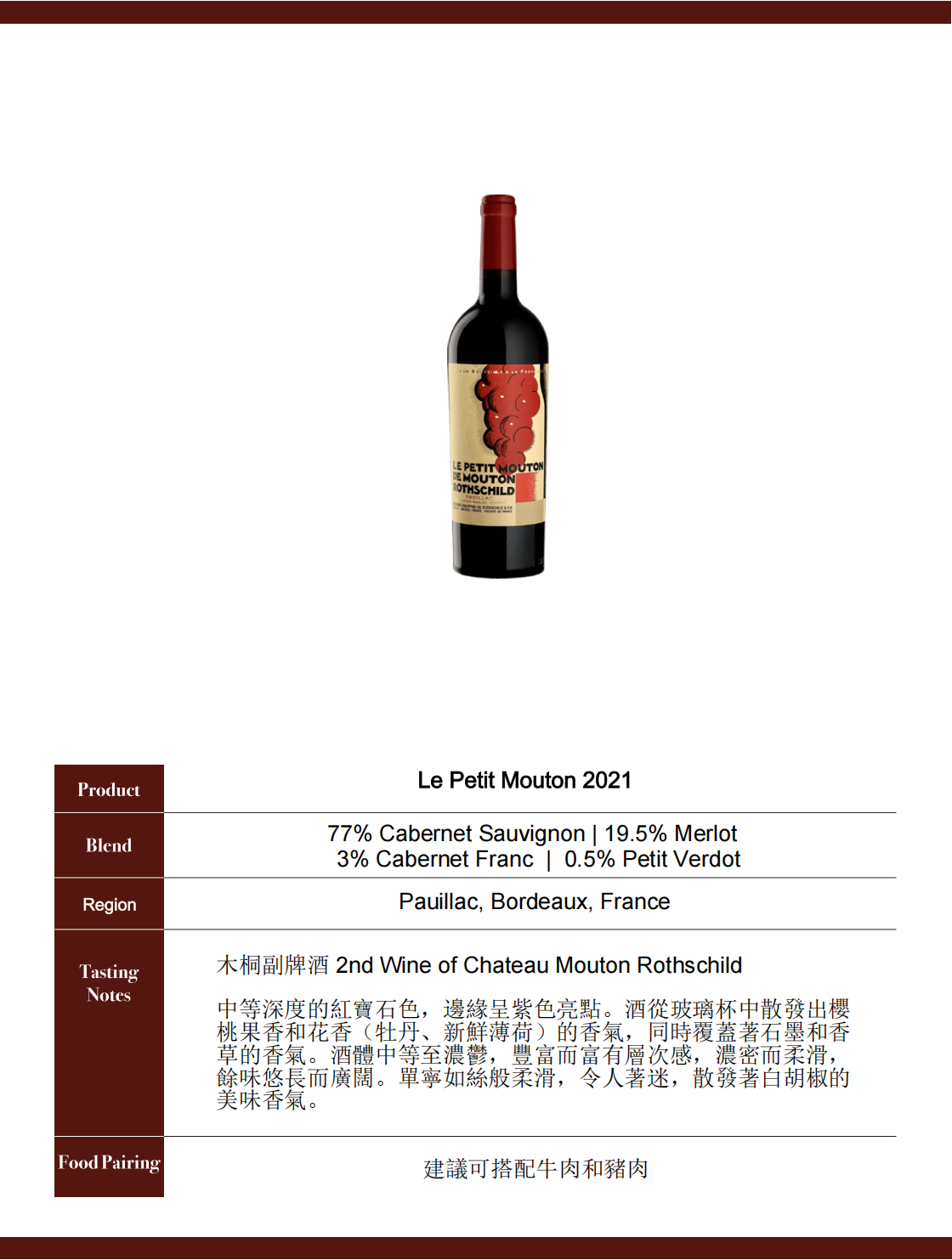 Le Petit Mouton 2021