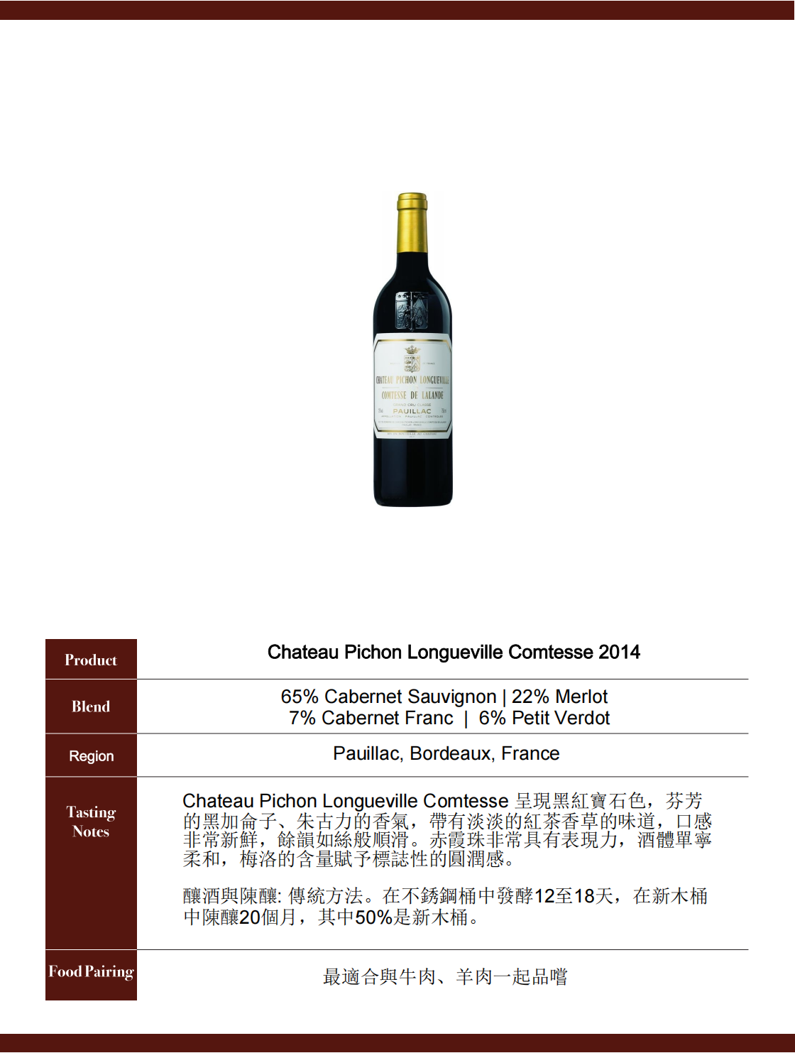 Chateau Pichon Longueville Comtesse 2014