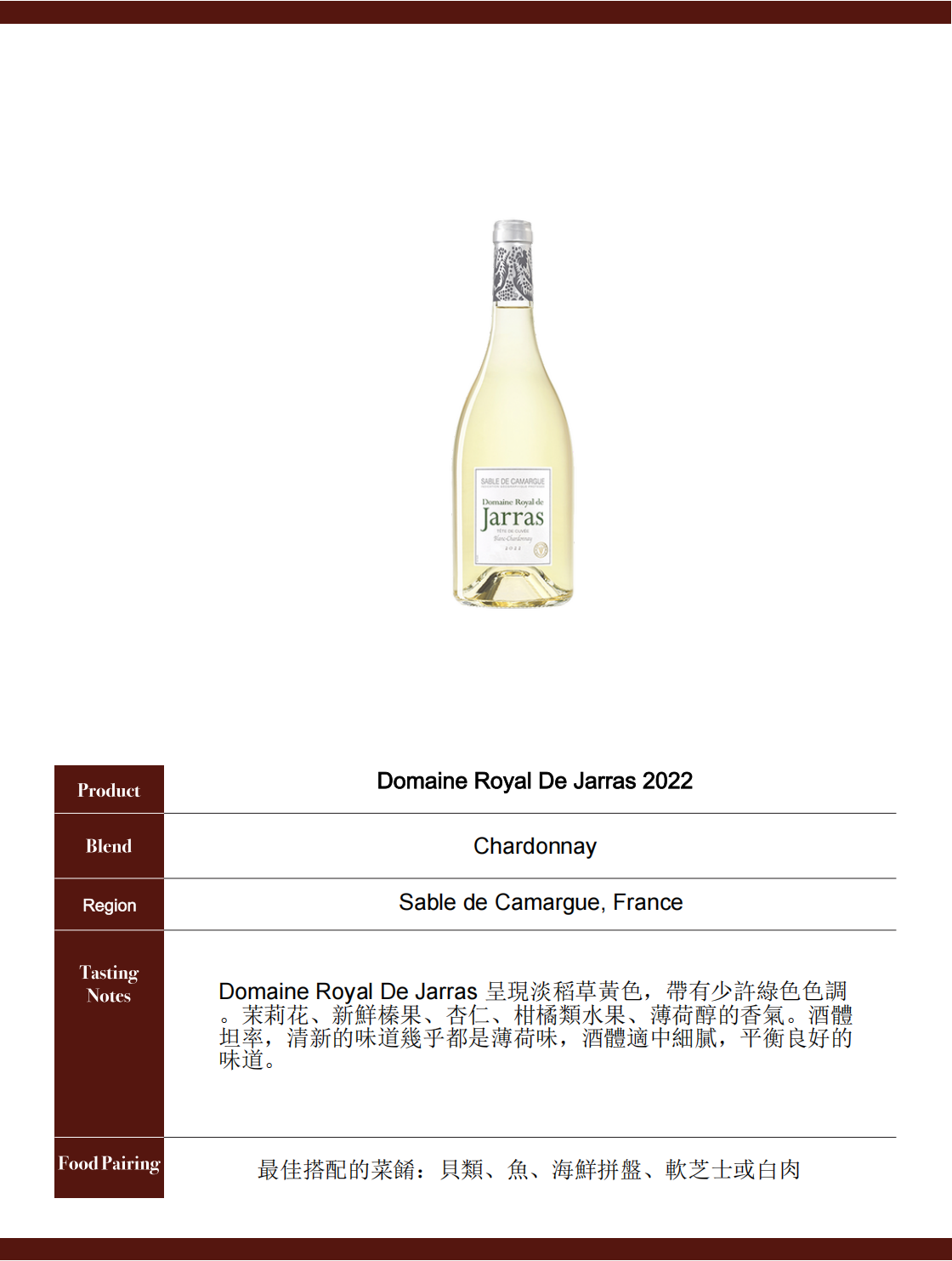Domaine Royal De Jarras 2022