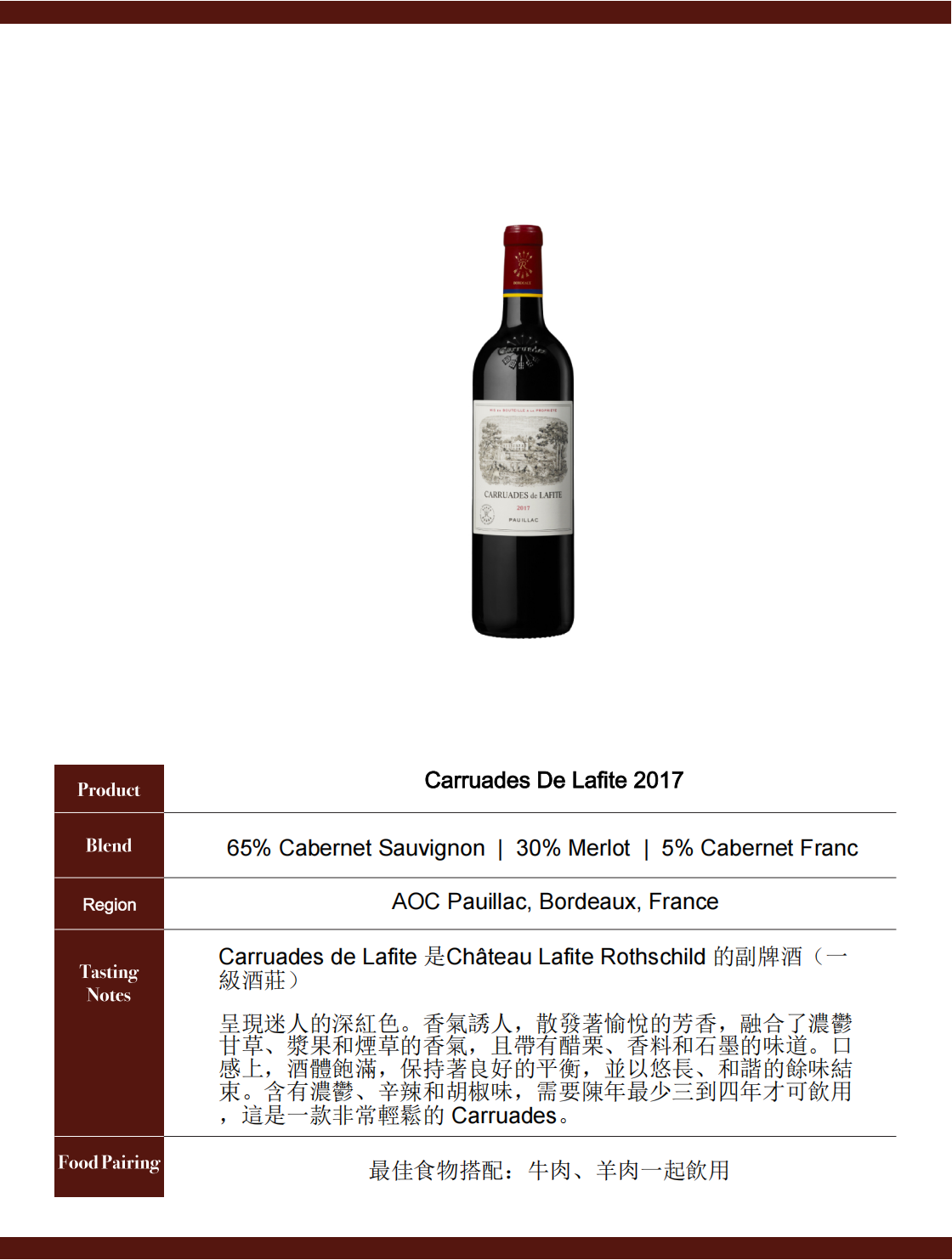 Carruades De Lafite 2017