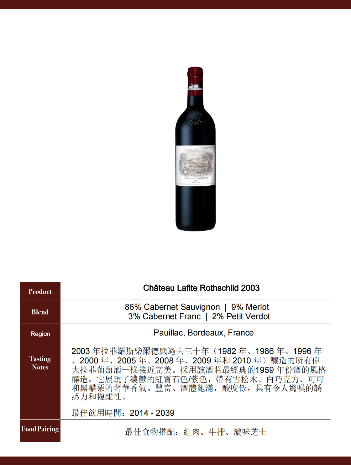 Château Lafite Rothschild 2003