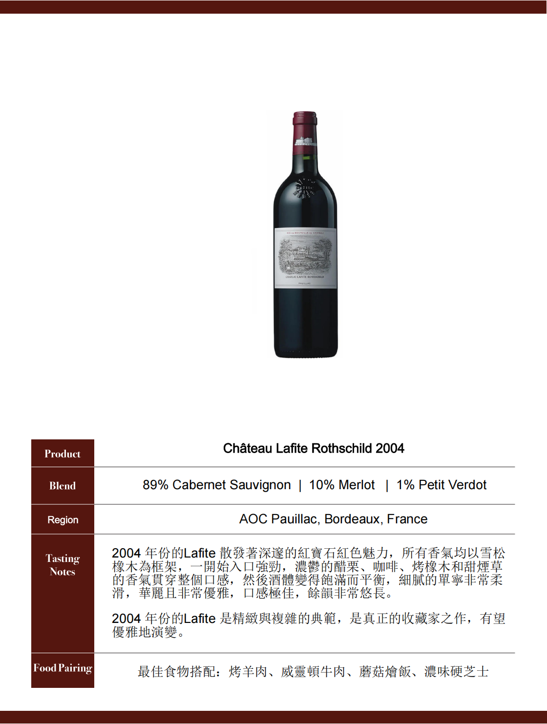 Château Lafite Rothschild 2004