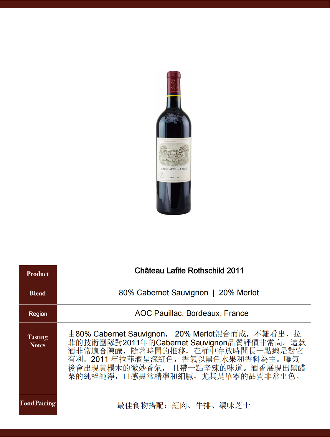 Château Lafite Rothschild 2011