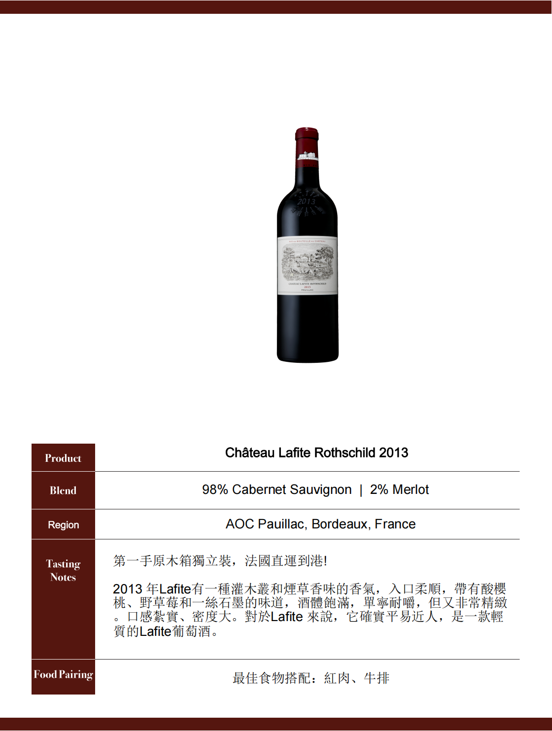 Château Lafite Rothschild 2013