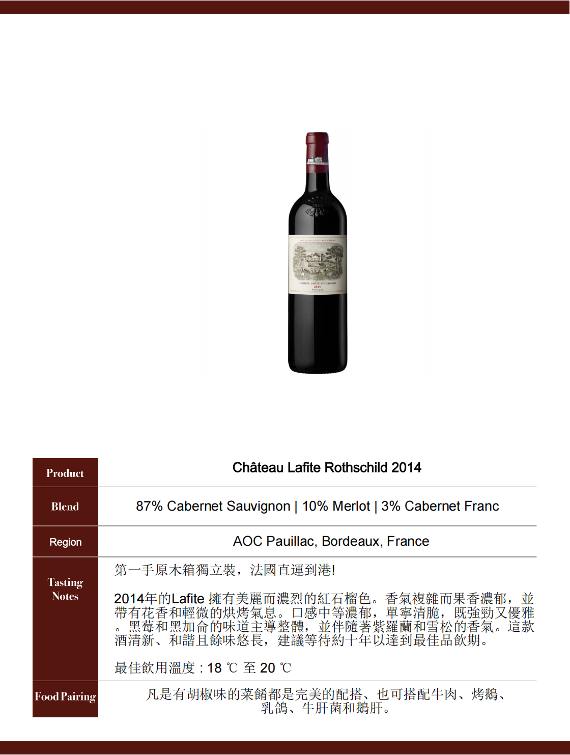 Château Lafite Rothschild 2014