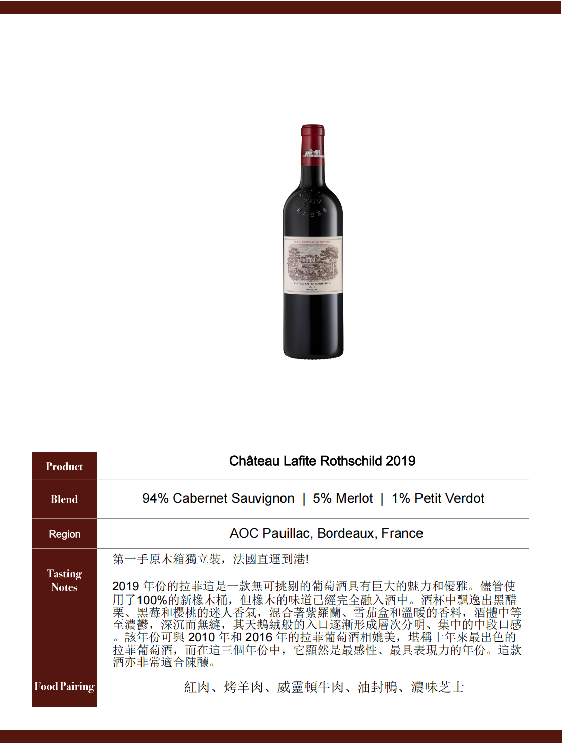 Château Lafite Rothschild 2019