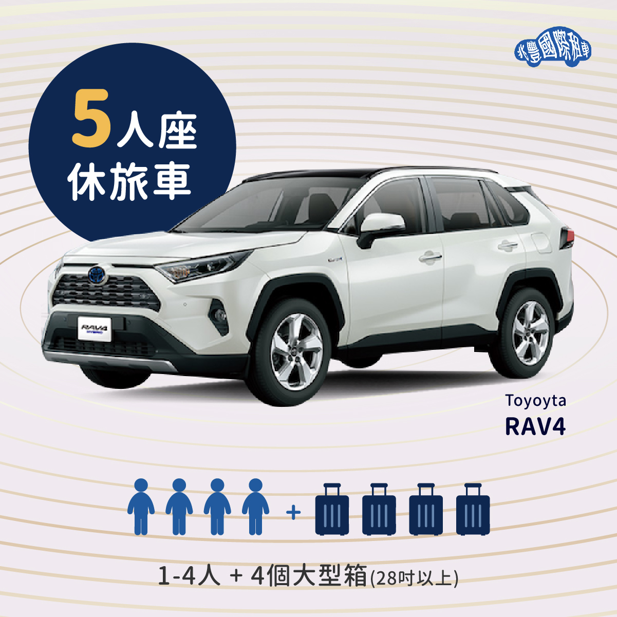 新竹到桃園機場接送車款選擇：5人座休旅車