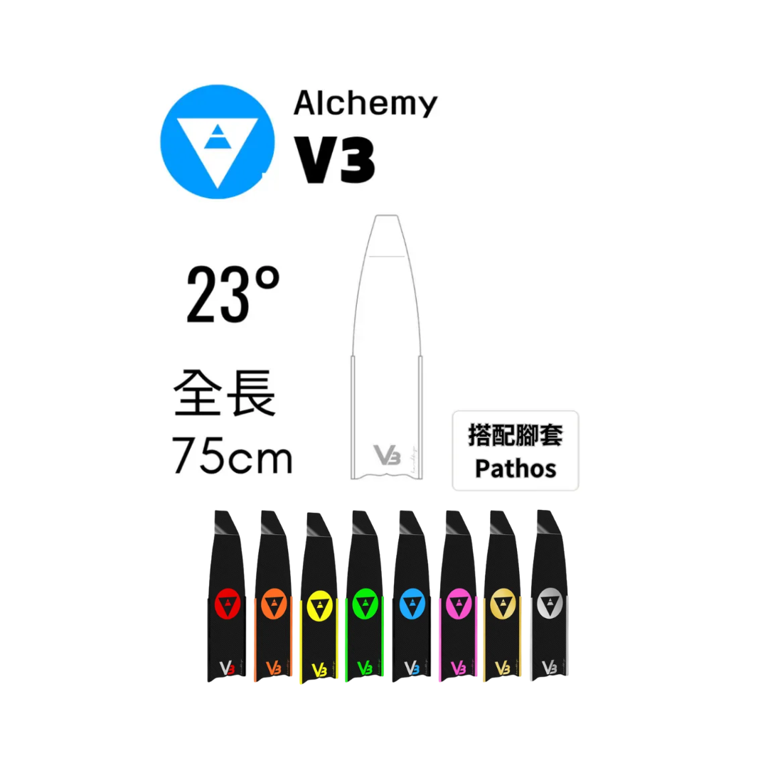 ▲ALCHEMY 碳纖維長蛙 V3 保固5年 (含Pathos腳套)