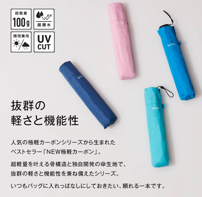 WaterFront 防UV/超輕量100g/潑水加工/晴雨兼用縮骨遮(J3 661)
