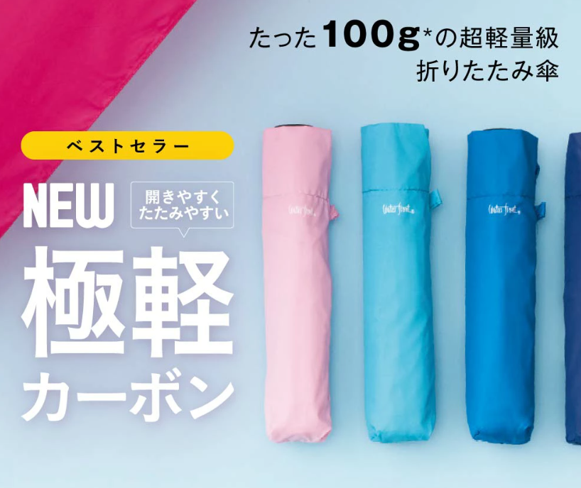 WaterFront 防UV/超輕量100g/潑水加工/晴雨兼用縮骨遮(J3 661)