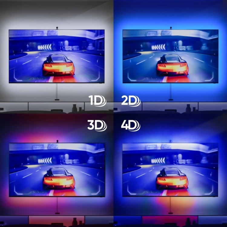 Nanoleaf 4D | TV Screen Mirror + Lightstrip SMK | 4 Meters | For TVs up to 65"