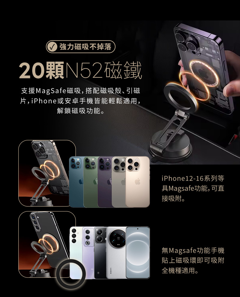 強力磁吸不掉落20顆N52磁鐵支援MagSafe磁吸,搭配磁吸殼、引磁片,iPhone或安卓手機皆能輕鬆適用,解鎖磁吸功能。iPhone12-16系列等Magsafe功能,可直接吸附。無Magsafe功能手機貼上磁吸環即可吸附全機種適用。