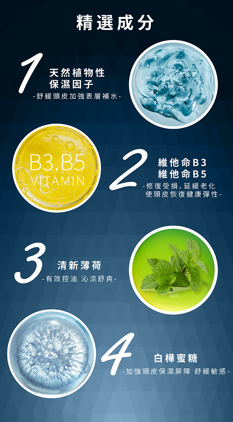 髮香水,出油,控油,養髮,落髮,敏感,頭皮,費洛蒙香水