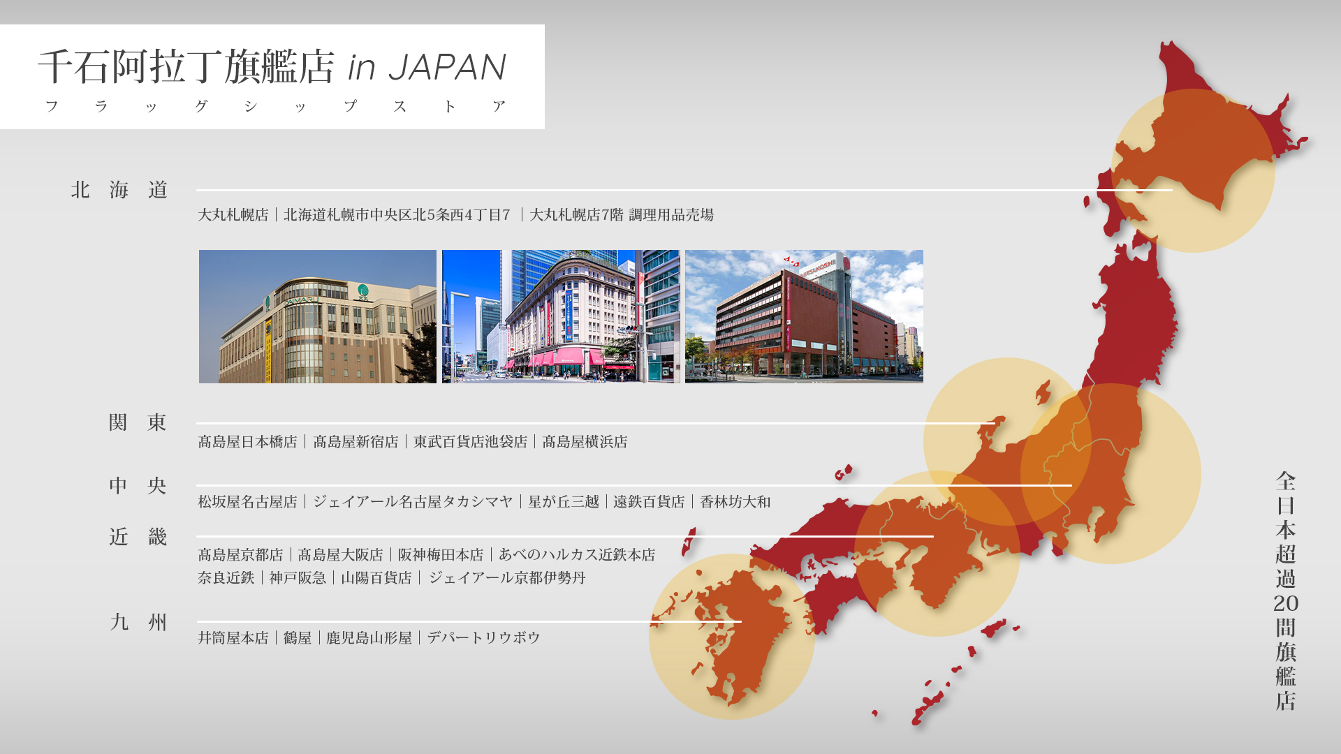 日本千石阿拉丁-日本門市介紹