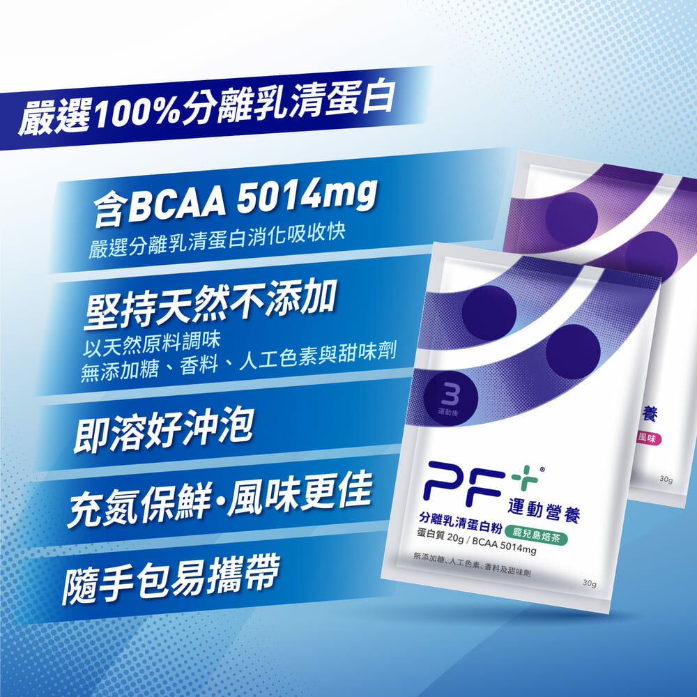 PF+運動營養分離乳清蛋白粉