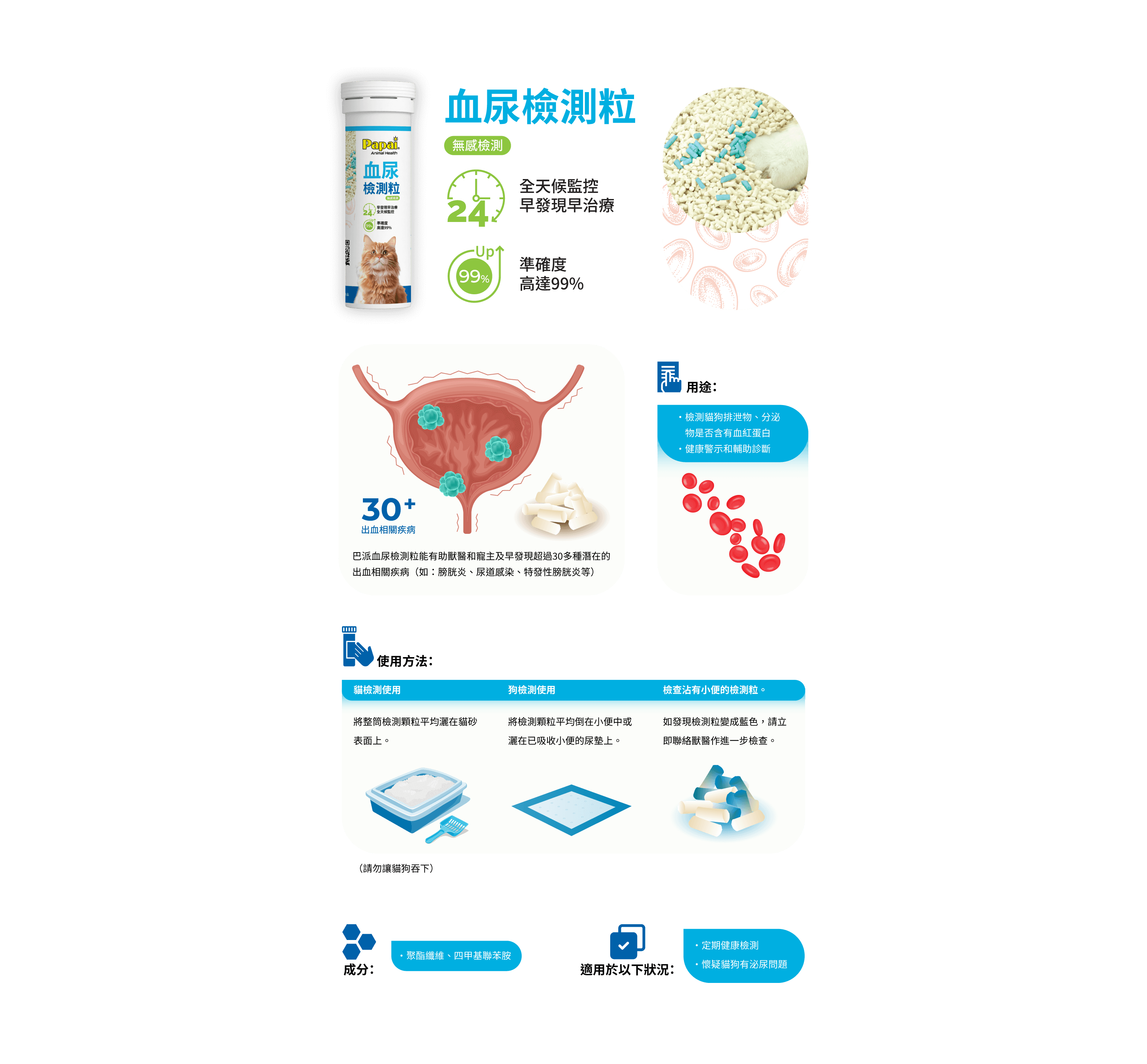 Papai®巴派｜血尿檢測顆粒 12g