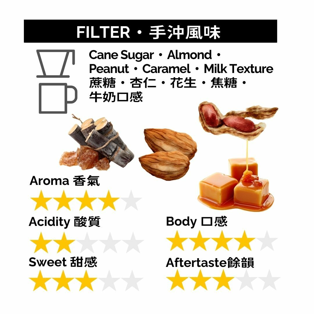 GBP001 巴西 聖安東尼奧 高級朱古力 日曬