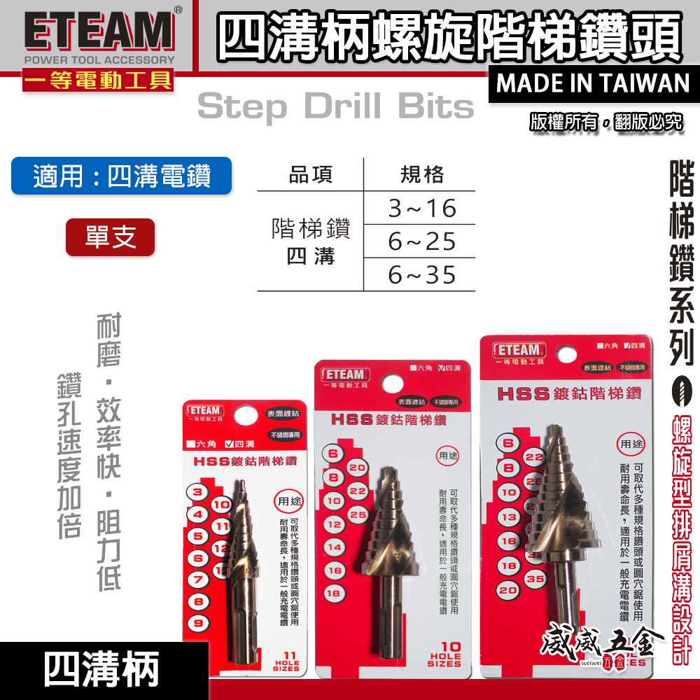 ETEAM 一等｜HSS 四溝鍍鈷階梯鑽頭｜四溝柄螺旋型階梯鑽 含鈷階梯鑽尾 薄白鐵用鑽頭 金屬鑽孔器｜單支