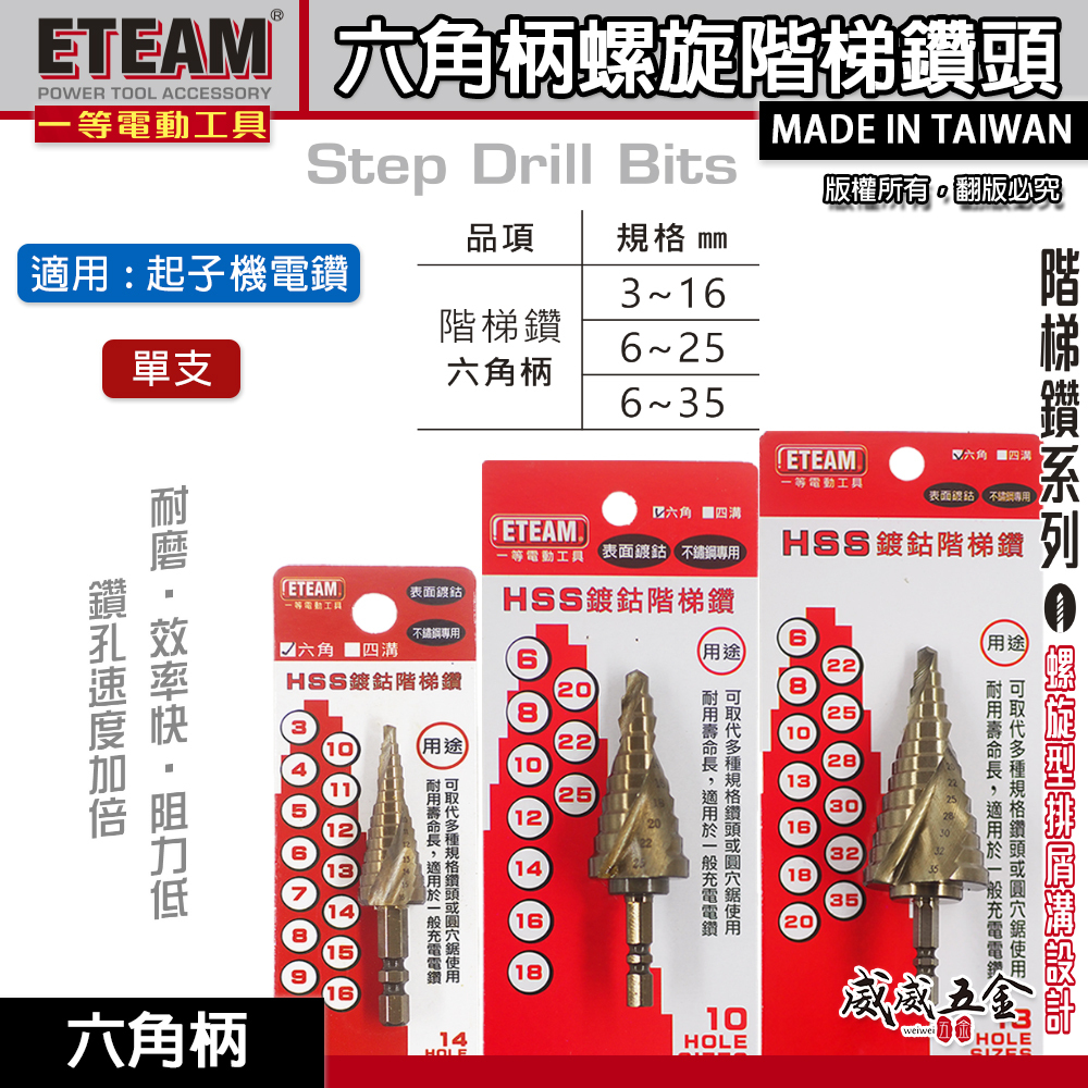台灣製 ETEAM 一等｜六角軸鍍鈷螺旋階梯鑽｜零售-3支組｜HSS 六角柄螺旋型階梯鑽尾 薄白鐵用階梯鑽頭
