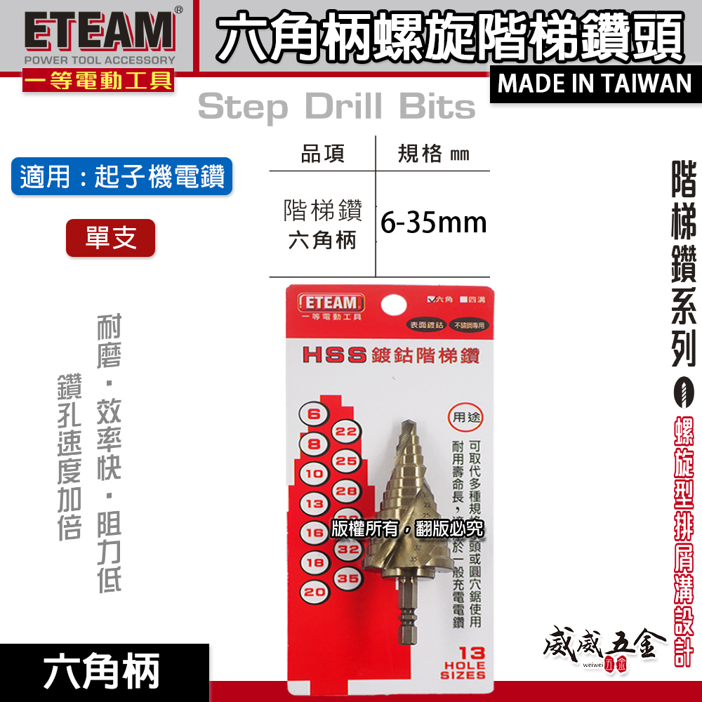 台灣製 ETEAM 一等｜六角軸鍍鈷螺旋階梯鑽｜零售-3支組｜HSS 六角柄螺旋型階梯鑽尾 薄白鐵用階梯鑽頭
