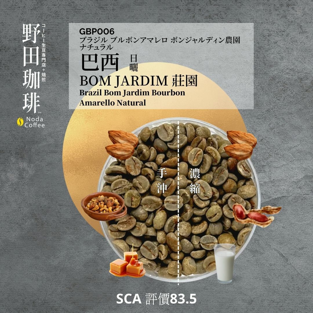 GBP006 巴西 Bom Jardim莊園 日曬