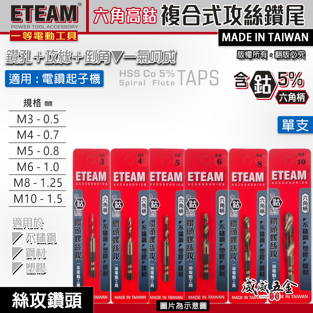 ETEAM 一等｜M35高鈷｜M3-M10｜六角柄高鈷絲攻鑽尾 攻牙鑽頭 TAP 六角軸複合絲攻 絲攻鑽頭