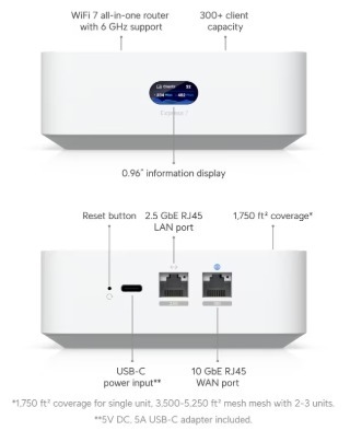 Ubiquiti UniFi Express 7｜Wi‑Fi 7 雲端路由器・10G WAN（UX7）