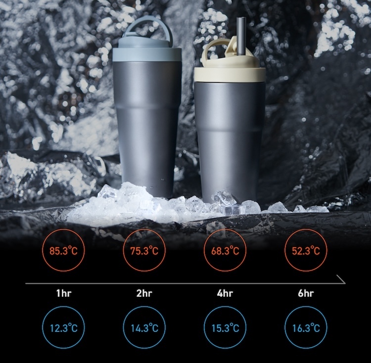 飄浮EMO WOKY Ti 渾圓杯 770ml