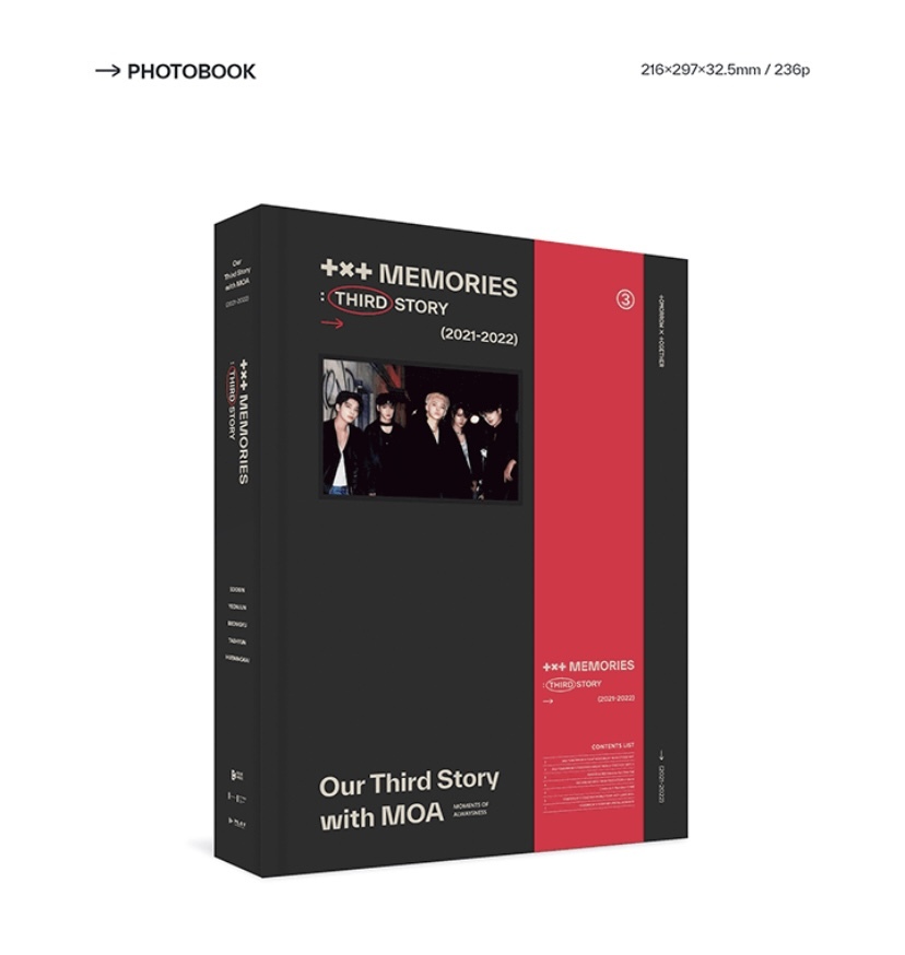 TOMORROW X TOGETHER MEMORIES : THIRD STORY DIGITAL CODE