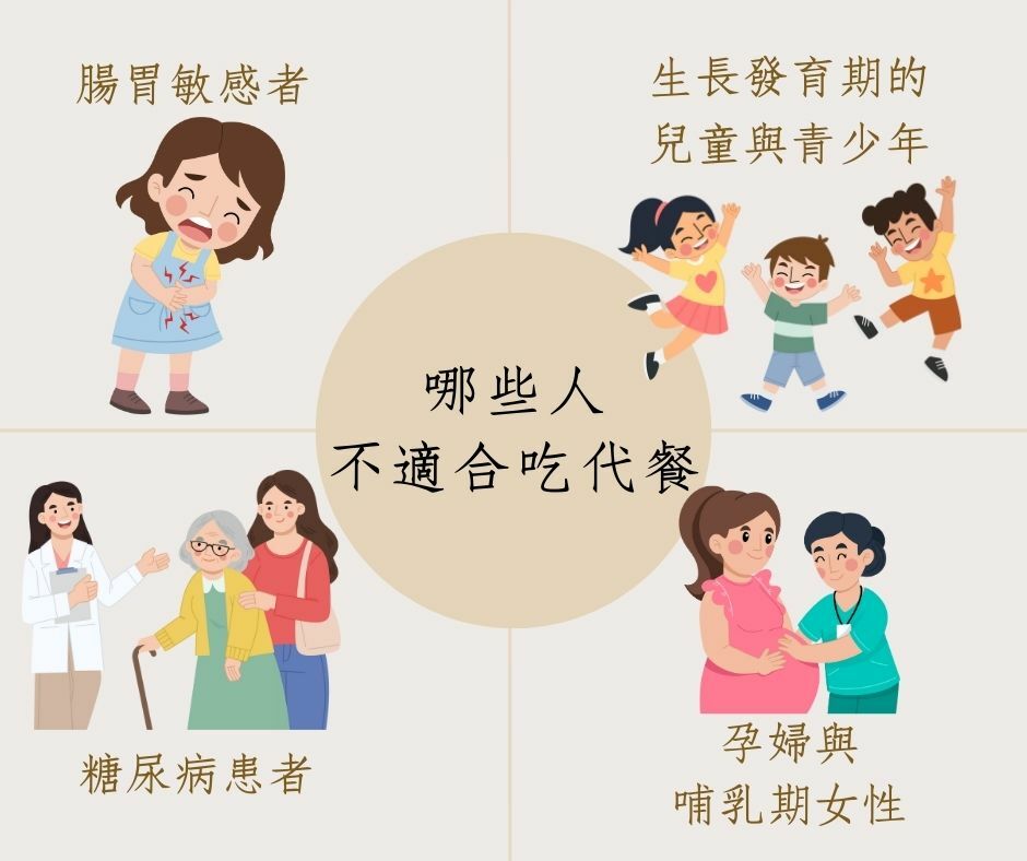 不適合吃代餐人群資訊圖，中央標題「哪些人不適合吃代餐」，四周分類說明四種不適合人群：腸胃敏感者（顯示女孩肚子疼痛）、生長發育期的兒童與青少年（顯示活潑的孩子們）、糖尿病患者（醫生、老人和照顧者）及孕婦與哺乳期女性（準媽媽與醫護人員），提醒特定族群應避免使用代餐產品。
