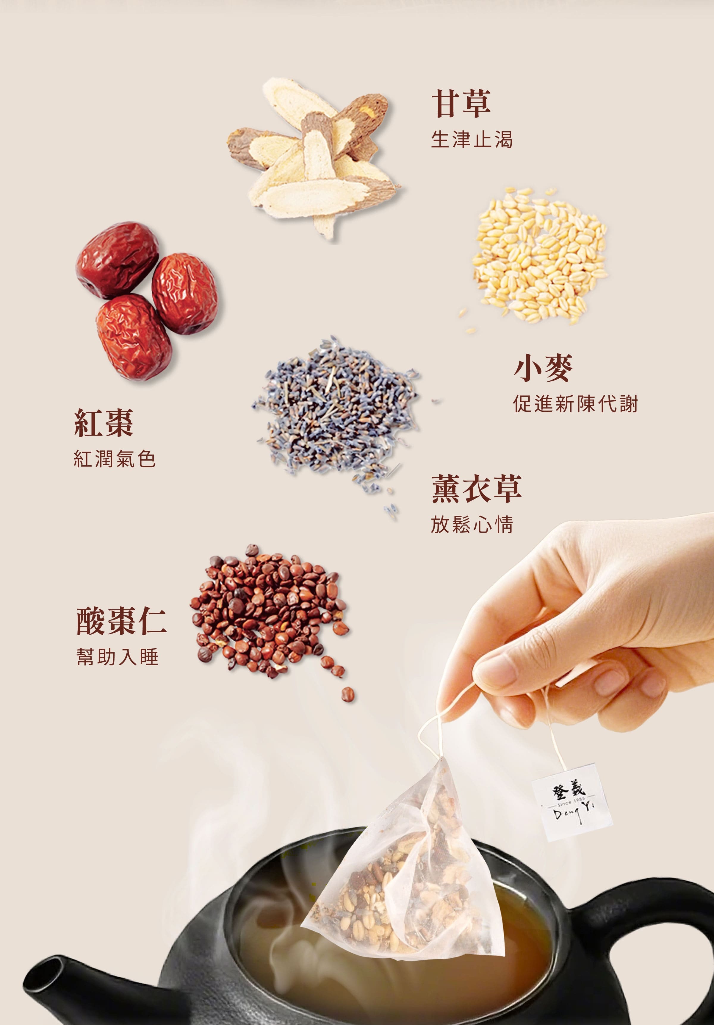 登義養眠茶原料