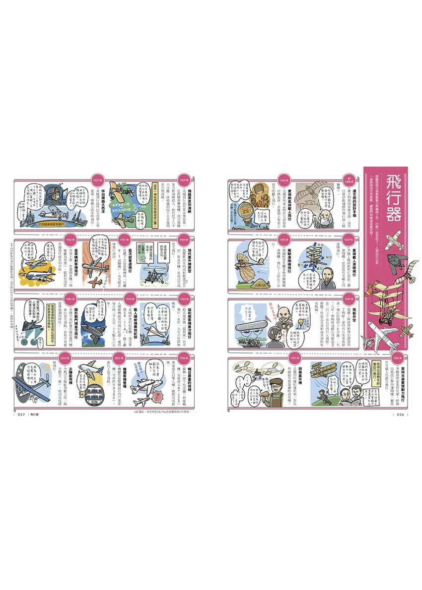 科學史漫畫年表：改變未來的100項發明與發現（下冊）發明・社會・生活篇