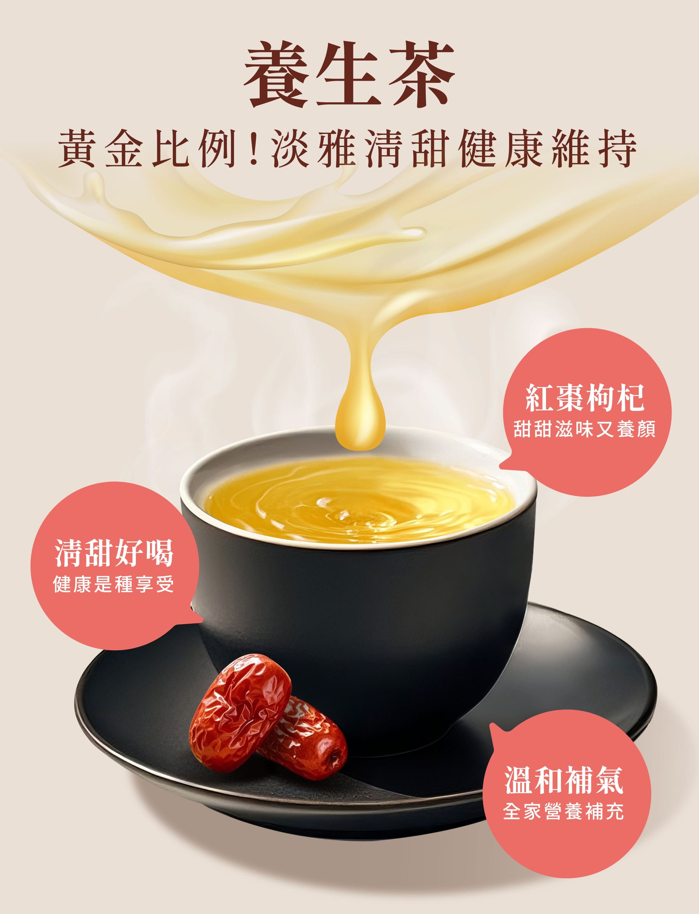 登義養生茶特色，添加黃耆、紅棗、枸杞，溫和補氣，長期飲用可調節生理機能、增強體力