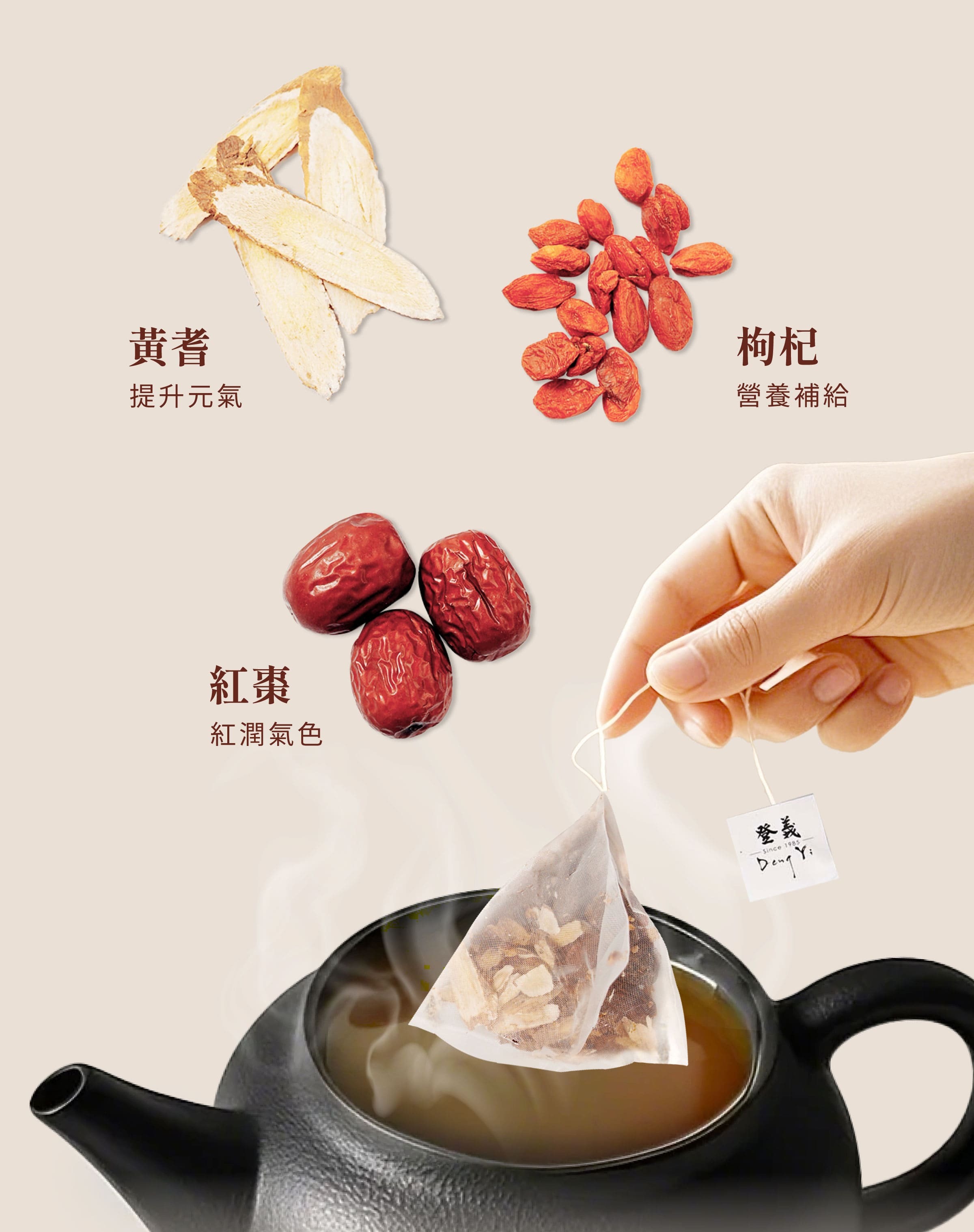 登義養生茶原料