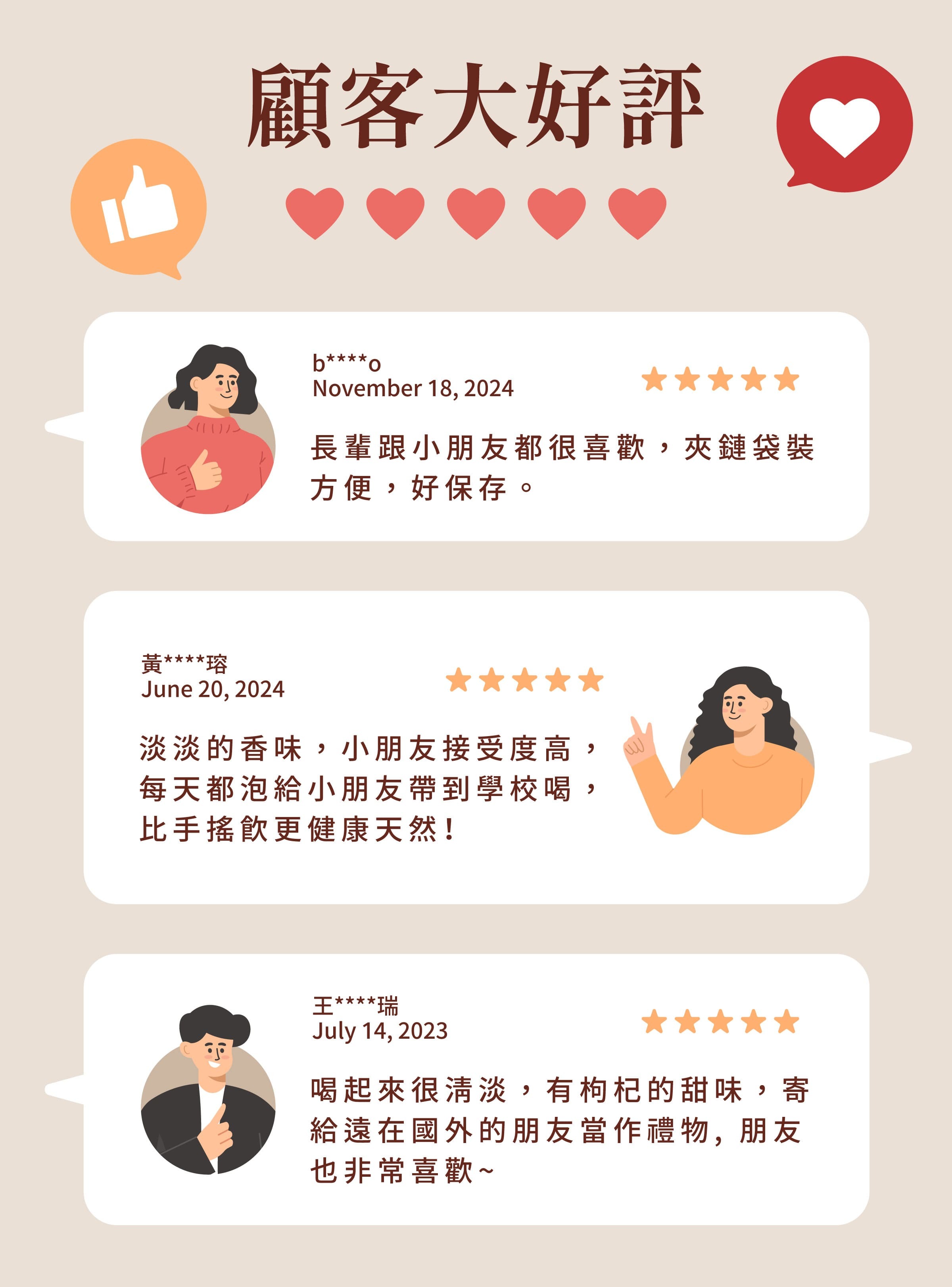 登義養生茶顧客評價