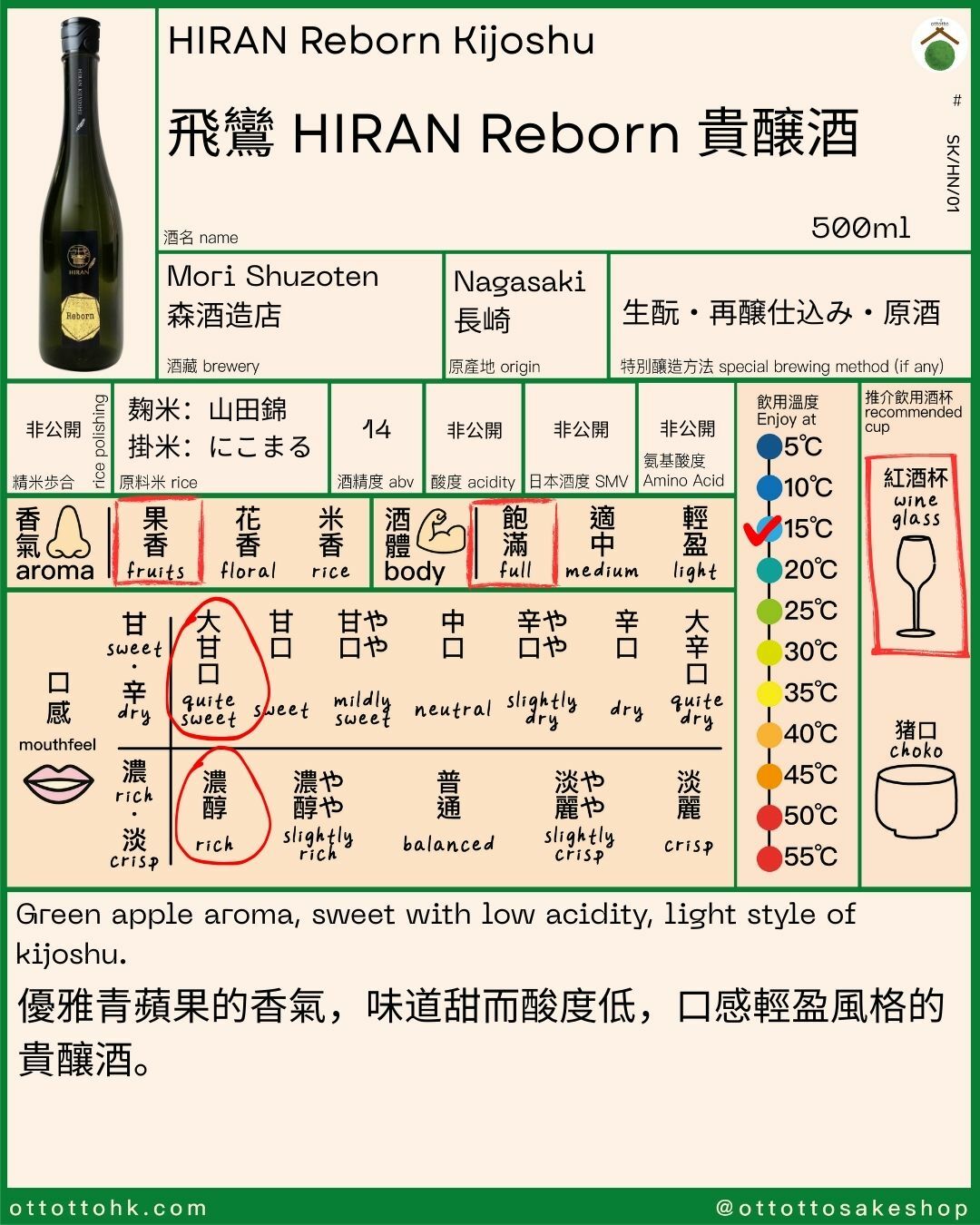 Hiran Reborn Kijoshu