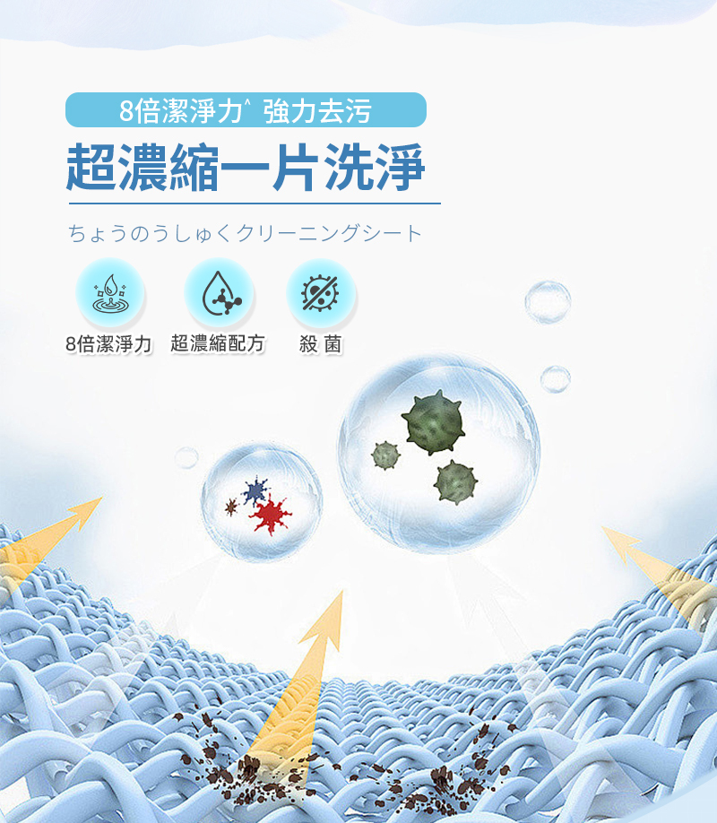 環保超濃縮洗衣片 日本洗衣珠洗衣膠囊濃縮片｜低敏香氛 母嬰衣物可用｜手洗/機洗兩用｜洗衣片 洗衣凝片