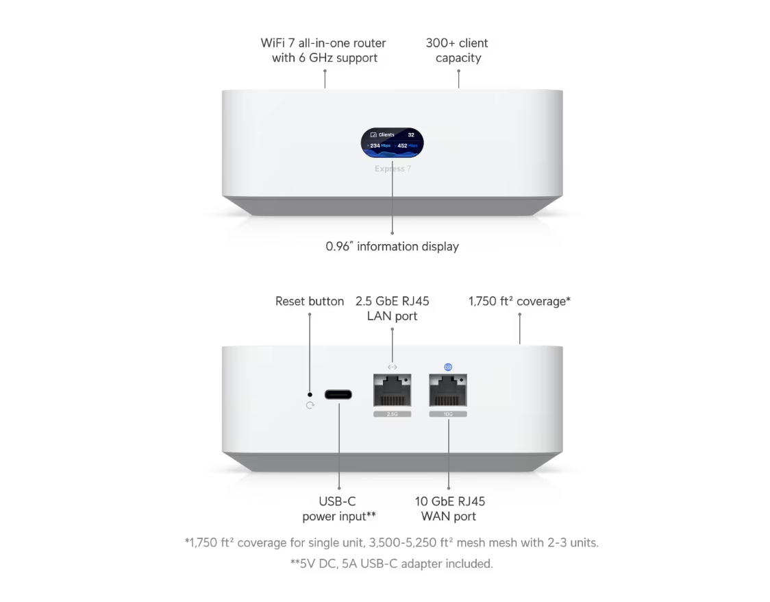 Ubiquiti UniFi Express 7 国内正規品 送料無料 Ubiquiti 】UniFi Express 7 UX7︱Wi-Fi 支援Mesh ｜免費送貨