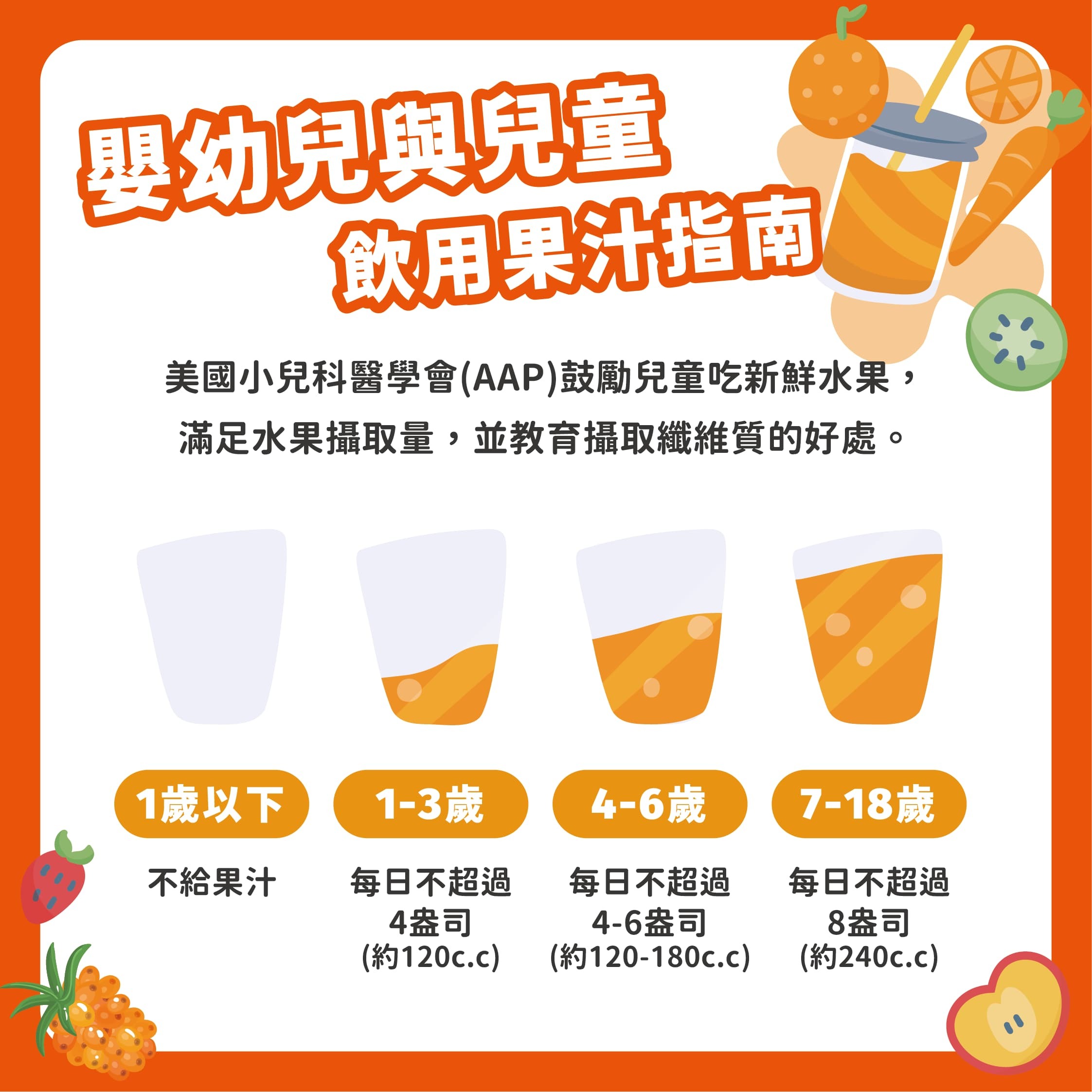 兒童飲用沙棘原漿的建議與禁忌