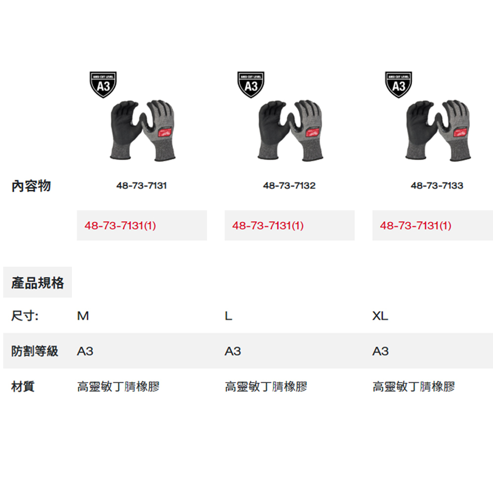 ＊中崙五金【附發票】美沃奇 A3灰色高手感靈敏 防割手套 48-73-7132(L) 工作手套 可觸控螢幕 防割等級 2