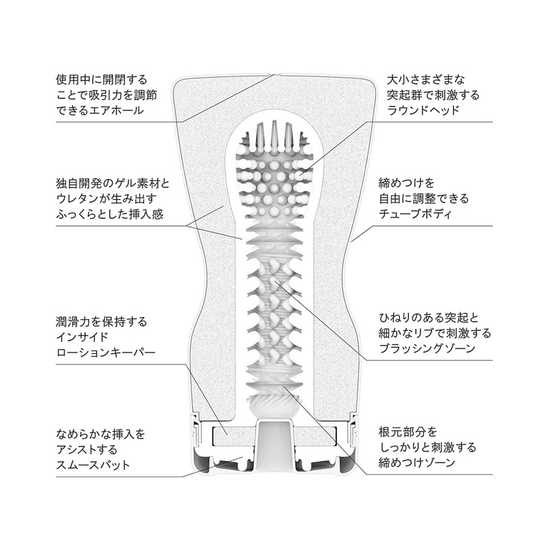 日本 - Tenga 擠捏杯緊實版