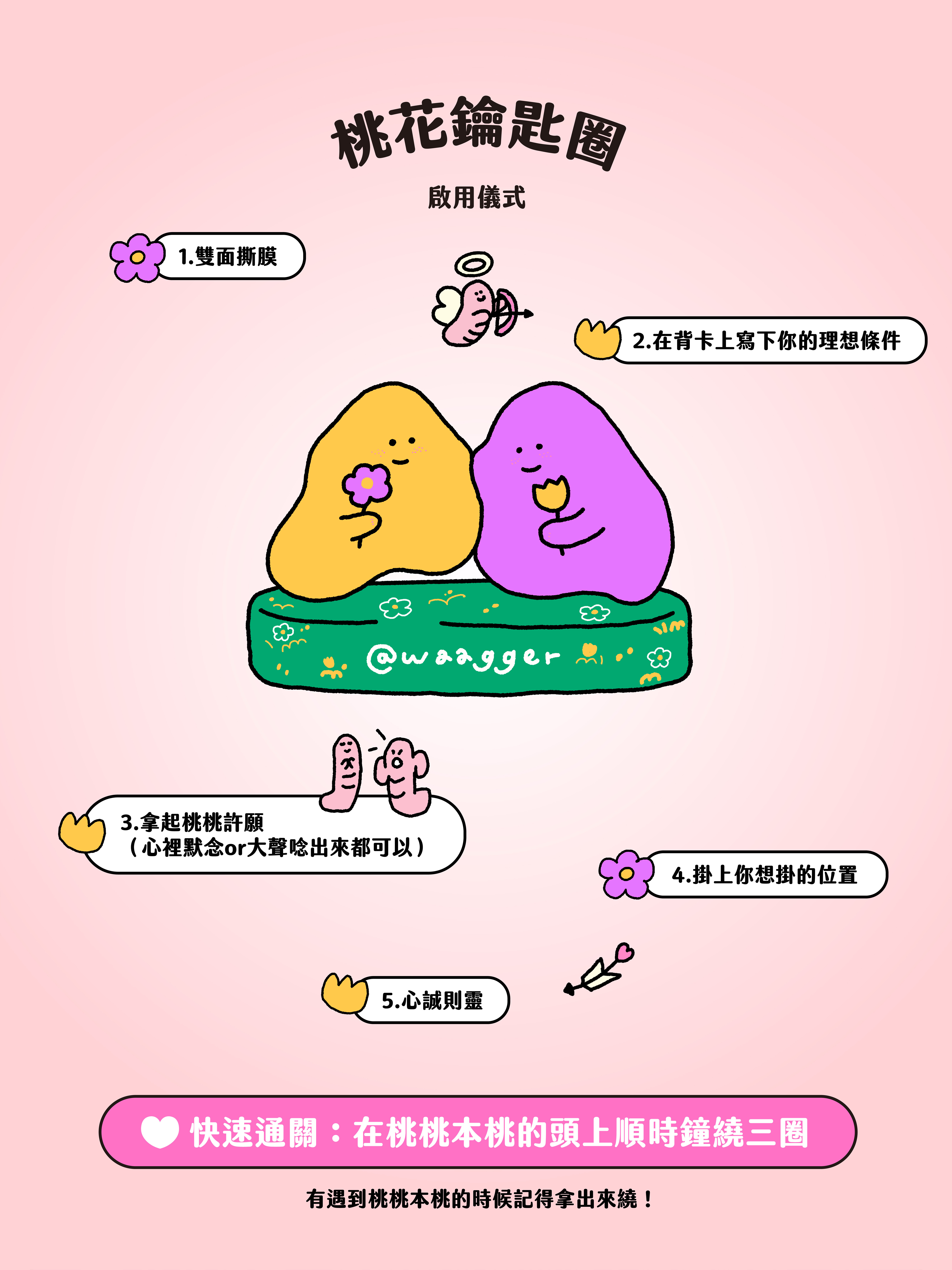 桃花鑰匙圈 桃桃